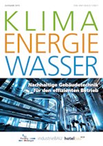 Klima Energie Wasser