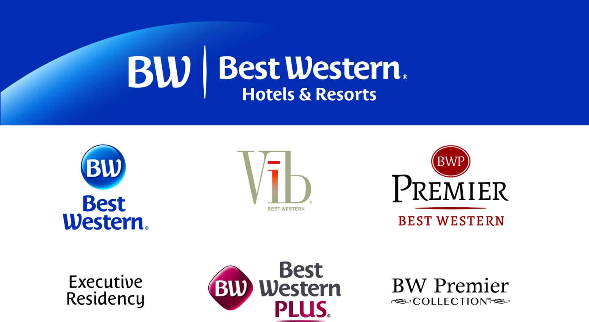Best Western Premier Hotel Berlin Best Western Premier Hotel Berlin