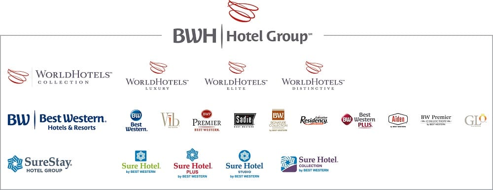 Unter dem Dach der BWH Hotel Group vereinen sich 17 Einzelmarken. Bild: Best Western