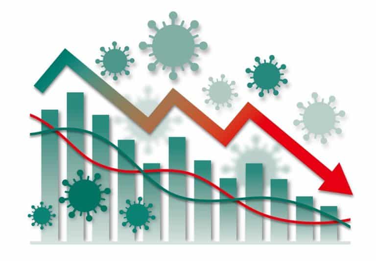 Rapider Absturz der Hotelinvestments 2020