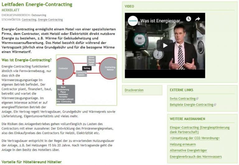 Link zum „Leitfaden Energie-Contracting“